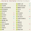 (주)게임메카 이미지