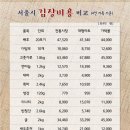 시장마트 이미지