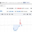 농업회사법인(주)모닝 토큰포스트