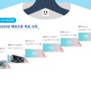 아윌스포츠 - 아산시 탕정로 473 | 아윌스포츠