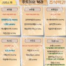 2023년 5월 15일 내일 시가단타 예상, 상한가 및 급등주, 시간외 특징주 이미지