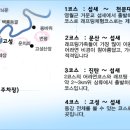 (20130727~28)제3차 종주*기획산행 동강레프팅 1박2일 이미지