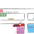 더 명동의류