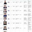 신라공방 이미지