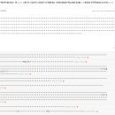 마르르 - 송파구 올림픽로 300 | 마르르