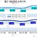 39도매 Daum카페