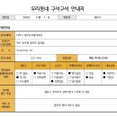 다이소 대구칠곡네거리점 네이버블로그
