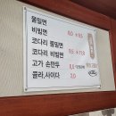 사림로137번길 | [창원] 밀면맛집 코다리밀면 사림동맛집 메뉴 가격 고가밀면 / 후기