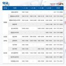 양평효노인전문병원 이미지