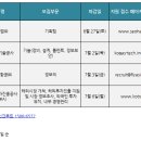 서한산업 이미지