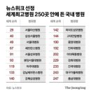 세계 병원 탑 250에 든 한국 병원 이미지