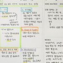 숏폼 크리에이터 도전하기 이미지