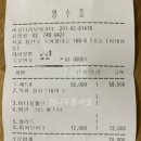 버뮤다라보데기타