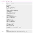 [해태제과식품] 채용연계형 인턴 채용(~12.22) 이미지