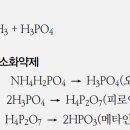 제3종 분말소화약제_위험물기능장 실기기출 이미지