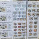 보메온도 | [신당역 파스타] 분위기에 반하고 맛에 반하는 신당 데이트 핫플, 보메청담~^^