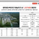 대성(임대25)아파트 이미지