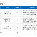 한국가스안전공사 공무직(시설관리원) 2024년 채용공고(~12월 11일) 이미지