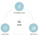 (유)주성 이미지