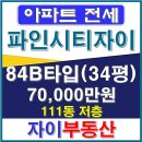 뉴시티부동산공인중개사사무소 이미지