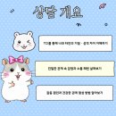 친밀한 | 청년창조발전소 「TCI로 발견하는 차이와 친밀한 관계의 패턴」 프로그램 후기 (2026.06.23)