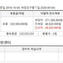 서울성내1동우편취급국