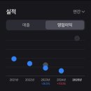 디아이(DI)트레이딩 이미지