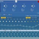 경강로111 이미지