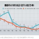 군량리보건진료소 이미지