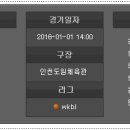 1월1일 국내농구 WKBL 신한은행 우리은행 경기분석 이미지