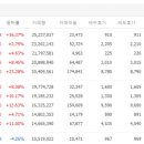 도화물류창고 이미지