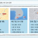 씨스페이스 로또명당점 이미지