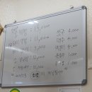 원성2교길50 네이버블로그
