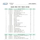 목포영화중학교 이미지