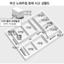 상하이노래주점 이미지