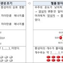 통합과학 물리 지구과학 질문(우주,스팩트럼,,) 이미지