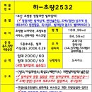 노마약국 이미지