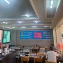 서해바지락칼국수 - 청주시 상당구 상당로 77-4 | [오이도맛집] 큰손회조개구이칼국수 푸짐한 조개찜 생 바지락칼국수 솔직후기 (주차 팁 포함)