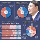 리더그래픽 이미지