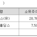플러스미디어컴