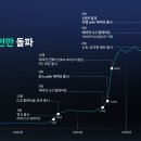 에이(A)플러스 이미지