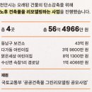 한정1리 경로당 이미지