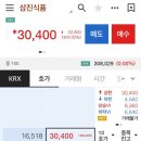 승리식품 | 삼진식품 상장일 매도후기(시초가,따블,따따블?)
