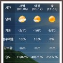 광탄낚시터 이미지