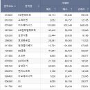 리노바이오 이미지