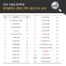 장덕중학교 이미지