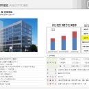 영통동 977-1~영통동 977-4 이미지