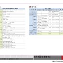 배곧타운2 이미지