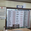 문성생고기집 | 🥩 천안 문성생고기집 — 단체모임, 회식, 육회까지 완벽했던 봉명동 고기집 후기