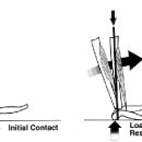 거창정형외과의원 이미지